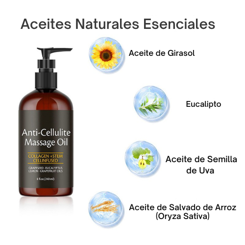Elurea™ Aceite Anti-Celulitis con Colágeno + Células Madre